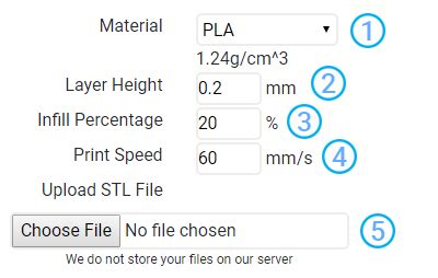3d print cost calculator stl|3D Printing Cost Calculator.